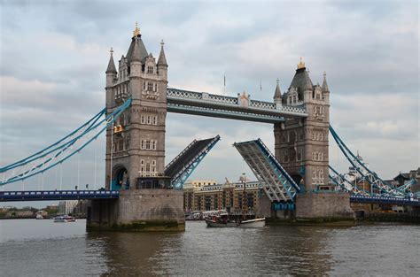 most famous bridge in london